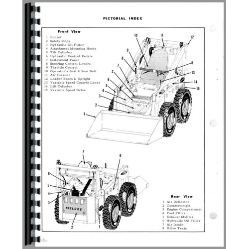 Tractors Melroe Bobcat 500 Parts Manual Misc