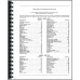 New Idea 708 Power Unit Parts Manual New Idea 708 Power Unit Parts Manual